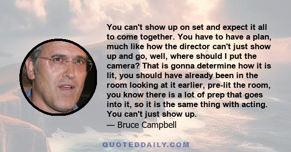 You can't show up on set and expect it all to come together. You have to have a plan, much like how the director can't just show up and go, well, where should I put the camera? That is gonna determine how it is lit, you 