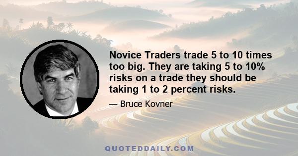 Novice Traders trade 5 to 10 times too big. They are taking 5 to 10% risks on a trade they should be taking 1 to 2 percent risks.