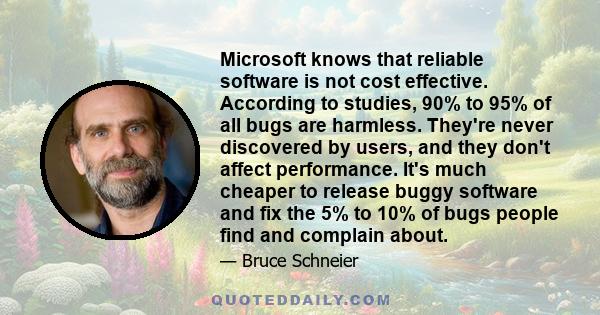 Microsoft knows that reliable software is not cost effective. According to studies, 90% to 95% of all bugs are harmless. They're never discovered by users, and they don't affect performance. It's much cheaper to release 