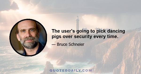 The user's going to pick dancing pigs over security every time.