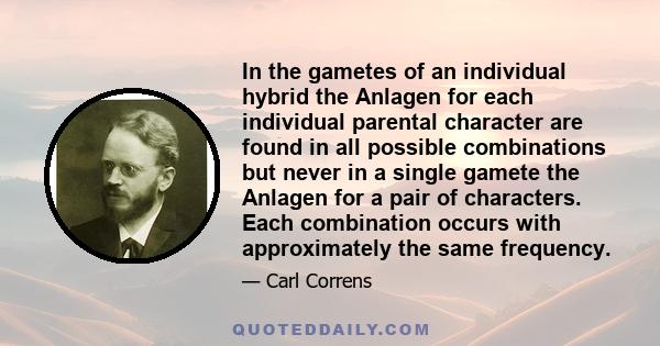 In the gametes of an individual hybrid the Anlagen for each individual parental character are found in all possible combinations but never in a single gamete the Anlagen for a pair of characters. Each combination occurs 