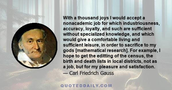 With a thousand joys I would accept a nonacademic job for which industriousness, accuracy, loyalty, and such are sufficient without specialized knowledge, and which would give a comfortable living and sufficient