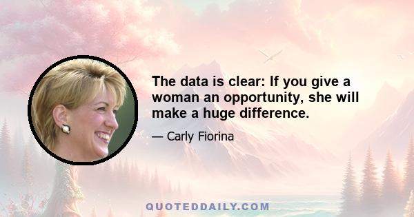 The data is clear: If you give a woman an opportunity, she will make a huge difference.