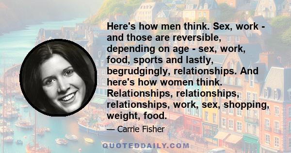 Here's how men think. Sex, work - and those are reversible, depending on age - sex, work, food, sports and lastly, begrudgingly, relationships. And here's how women think. Relationships, relationships, relationships,