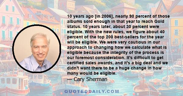 10 years ago [in 2006], nearly 90 percent of those albums sold enough in that year to reach Gold status. 10 years later, about 30 percent were eligible. With the new rules, we figure about 40 percent of the top 200