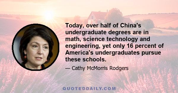 Today, over half of China's undergraduate degrees are in math, science technology and engineering, yet only 16 percent of America's undergraduates pursue these schools.