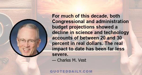 For much of this decade, both Congressional and administration budget projections showed a decline in science and technology accounts of between 20 and 30 percent in real dollars. The real impact to date has been far