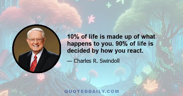 10% of life is made up of what happens to you. 90% of life is decided by how you react.