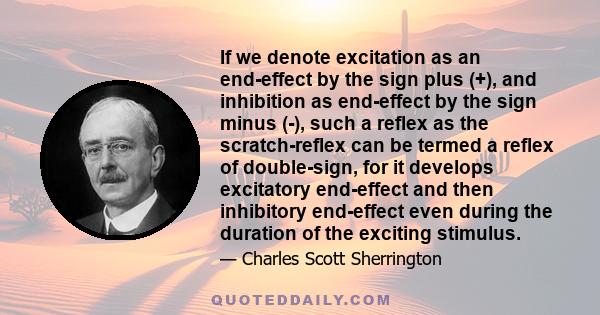 If we denote excitation as an end-effect by the sign plus (+), and inhibition as end-effect by the sign minus (-), such a reflex as the scratch-reflex can be termed a reflex of double-sign, for it develops excitatory