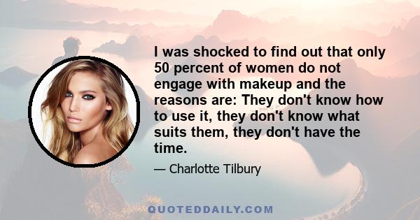 I was shocked to find out that only 50 percent of women do not engage with makeup and the reasons are: They don't know how to use it, they don't know what suits them, they don't have the time.