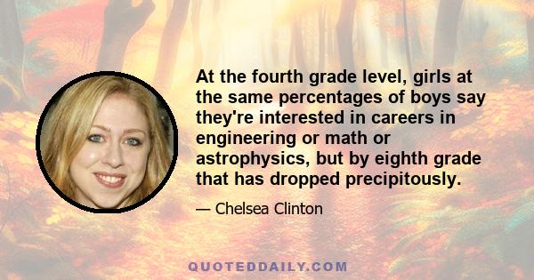 At the fourth grade level, girls at the same percentages of boys say they're interested in careers in engineering or math or astrophysics, but by eighth grade that has dropped precipitously.