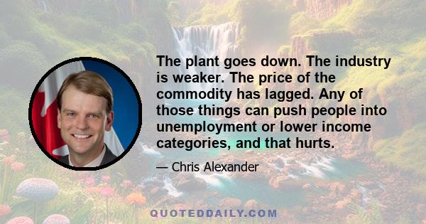 The plant goes down. The industry is weaker. The price of the commodity has lagged. Any of those things can push people into unemployment or lower income categories, and that hurts.