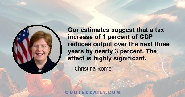 Our estimates suggest that a tax increase of 1 percent of GDP reduces output over the next three years by nearly 3 percent. The effect is highly significant.