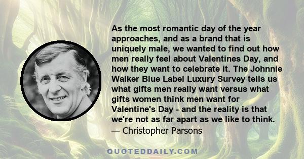 As the most romantic day of the year approaches, and as a brand that is uniquely male, we wanted to find out how men really feel about Valentines Day, and how they want to celebrate it. The Johnnie Walker Blue Label