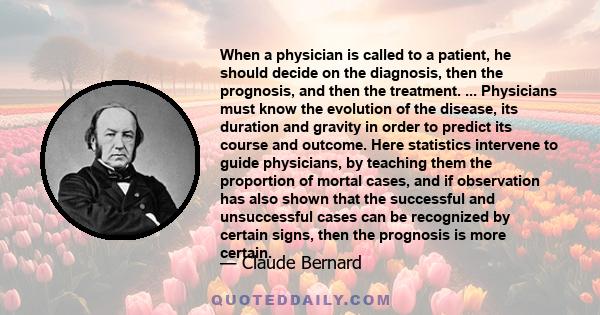 When a physician is called to a patient, he should decide on the diagnosis, then the prognosis, and then the treatment. ... Physicians must know the evolution of the disease, its duration and gravity in order to predict 