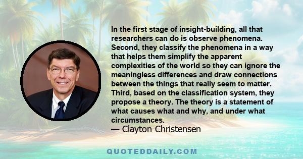 In the first stage of insight-building, all that researchers can do is observe phenomena. Second, they classify the phenomena in a way that helps them simplify the apparent complexities of the world so they can ignore