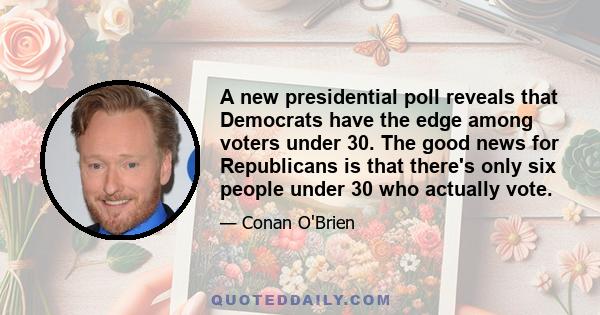 A new presidential poll reveals that Democrats have the edge among voters under 30. The good news for Republicans is that there's only six people under 30 who actually vote.