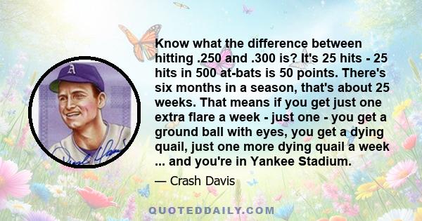 Know what the difference between hitting .250 and .300 is? It's 25 hits - 25 hits in 500 at-bats is 50 points. There's six months in a season, that's about 25 weeks. That means if you get just one extra flare a week -