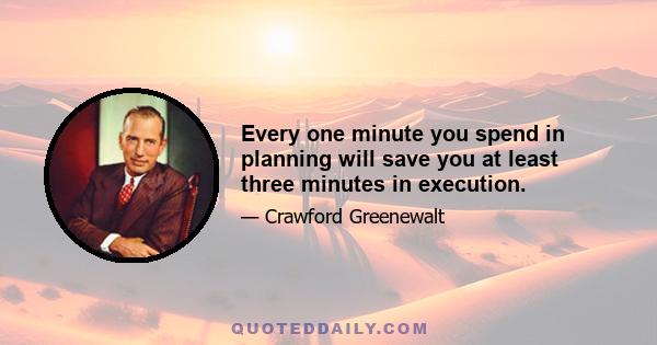 Every one minute you spend in planning will save you at least three minutes in execution.