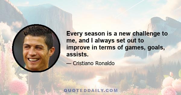 Every season is a new challenge to me, and I always set out to improve in terms of games, goals, assists.