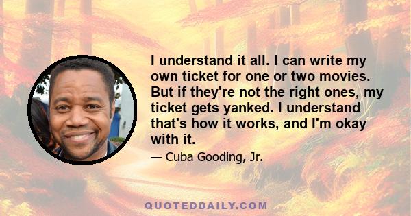 I understand it all. I can write my own ticket for one or two movies. But if they're not the right ones, my ticket gets yanked. I understand that's how it works, and I'm okay with it.