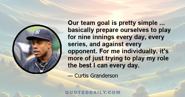 Our team goal is pretty simple ... basically prepare ourselves to play for nine innings every day, every series, and against every opponent. For me individually, it's more of just trying to play my role the best I can