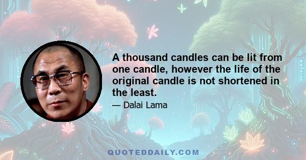 A thousand candles can be lit from one candle, however the life of the original candle is not shortened in the least.