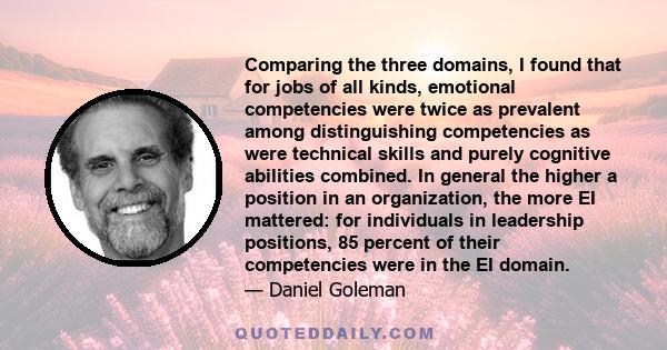 Comparing the three domains, I found that for jobs of all kinds, emotional competencies were twice as prevalent among distinguishing competencies as were technical skills and purely cognitive abilities combined. In