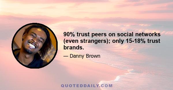 90% trust peers on social networks (even strangers); only 15-18% trust brands.