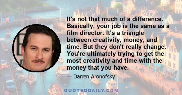 It's not that much of a difference. Basically, your job is the same as a film director. It's a triangle between creativity, money, and time. But they don't really change. You're ultimately trying to get the most