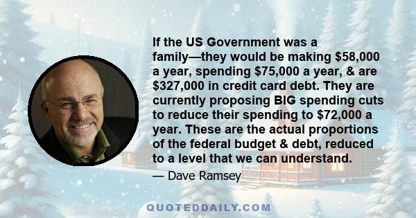 If the US Government was a family—they would be making $58,000 a year, spending $75,000 a year, & are $327,000 in credit card debt. They are currently proposing BIG spending cuts to reduce their spending to $72,000 a