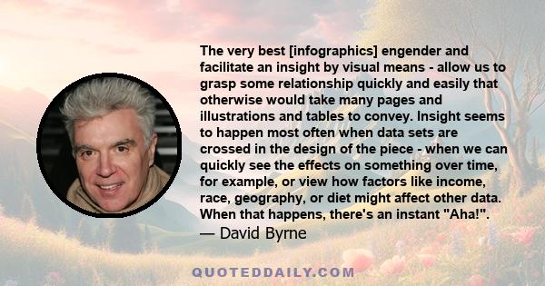 The very best [infographics] engender and facilitate an insight by visual means - allow us to grasp some relationship quickly and easily that otherwise would take many pages and illustrations and tables to convey.