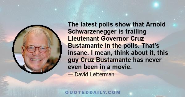 The latest polls show that Arnold Schwarzenegger is trailing Lieutenant Governor Cruz Bustamante in the polls. That's insane. I mean, think about it, this guy Cruz Bustamante has never even been in a movie.