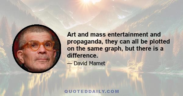 Art and mass entertainment and propaganda, they can all be plotted on the same graph, but there is a difference.