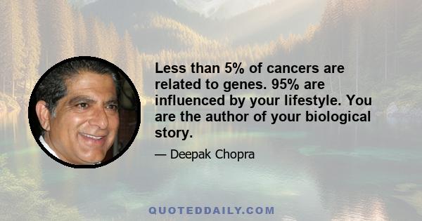 Less than 5% of cancers are related to genes. 95% are influenced by your lifestyle. You are the author of your biological story.