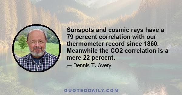 Sunspots and cosmic rays have a 79 percent correlation with our thermometer record since 1860. Meanwhile the CO2 correlation is a mere 22 percent.