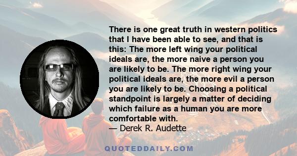 There is one great truth in western politics that I have been able to see, and that is this: The more left wing your political ideals are, the more naive a person you are likely to be. The more right wing your political 