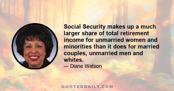 Social Security makes up a much larger share of total retirement income for unmarried women and minorities than it does for married couples, unmarried men and whites.