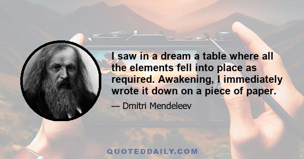 I saw in a dream a table where all the elements fell into place as required. Awakening, I immediately wrote it down on a piece of paper.