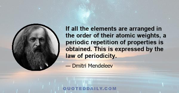 If all the elements are arranged in the order of their atomic weights, a periodic repetition of properties is obtained. This is expressed by the law of periodicity.