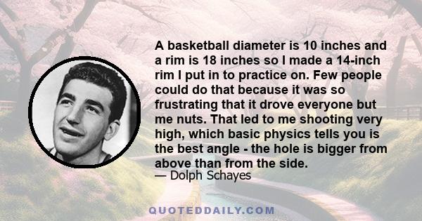 A basketball diameter is 10 inches and a rim is 18 inches so I made a 14-inch rim I put in to practice on. Few people could do that because it was so frustrating that it drove everyone but me nuts. That led to me