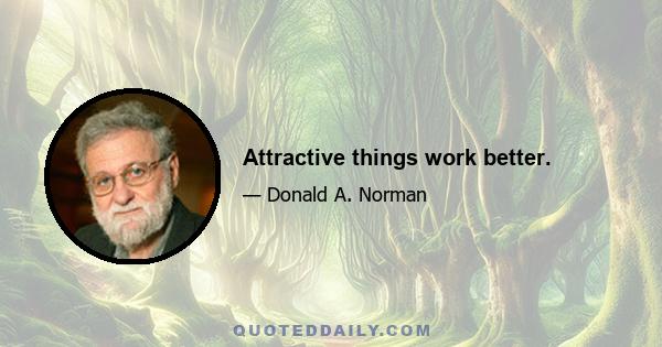 Attractive things work better.