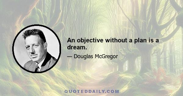 An objective without a plan is a dream.