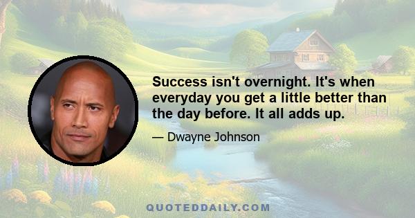 Success isn't overnight. It's when everyday you get a little better than the day before. It all adds up.