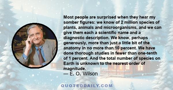 Most people are surprised when they hear my somber figures: we know of 2 million species of plants, animals and microorganisms, and we can give them each a scientific name and a diagnostic description. We know, perhaps