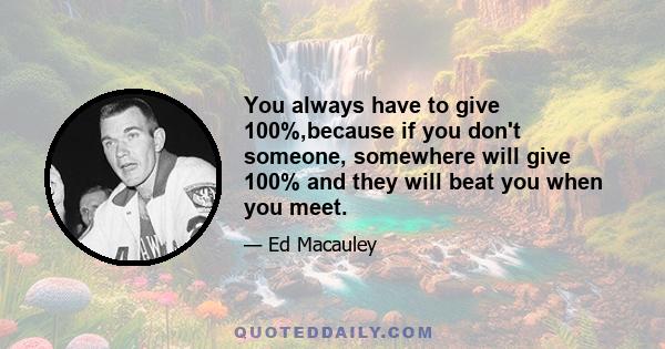 You always have to give 100%,because if you don't someone, somewhere will give 100% and they will beat you when you meet.