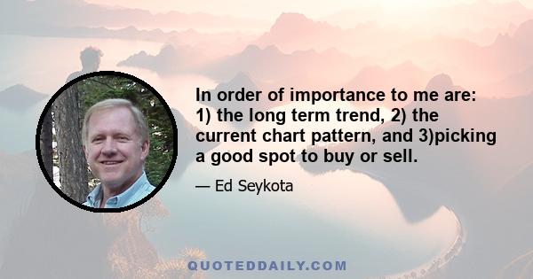 In order of importance to me are: 1) the long term trend, 2) the current chart pattern, and 3)picking a good spot to buy or sell.