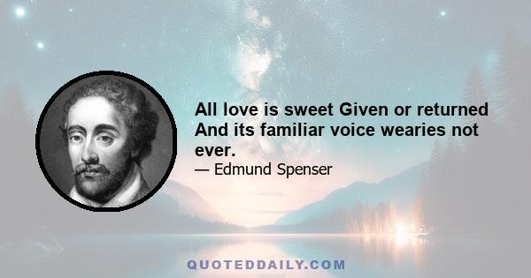 All love is sweet Given or returned And its familiar voice wearies not ever.