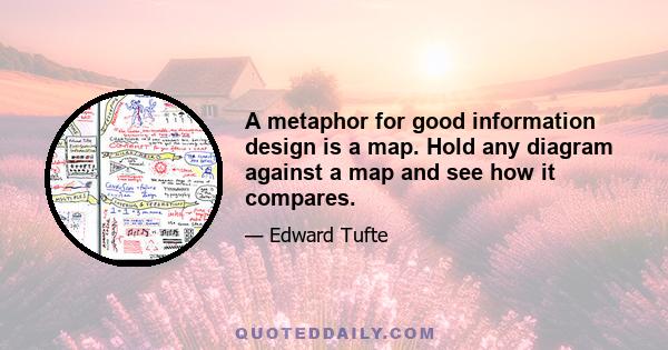 A metaphor for good information design is a map. Hold any diagram against a map and see how it compares.