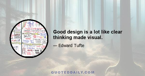 Good design is a lot like clear thinking made visual.